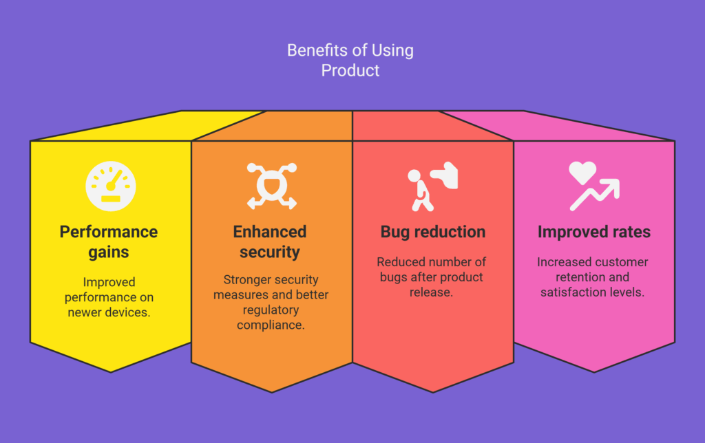 💰 Why Maintenance Isn’t a Cost—It’s a Growth Strategy - visual selection
