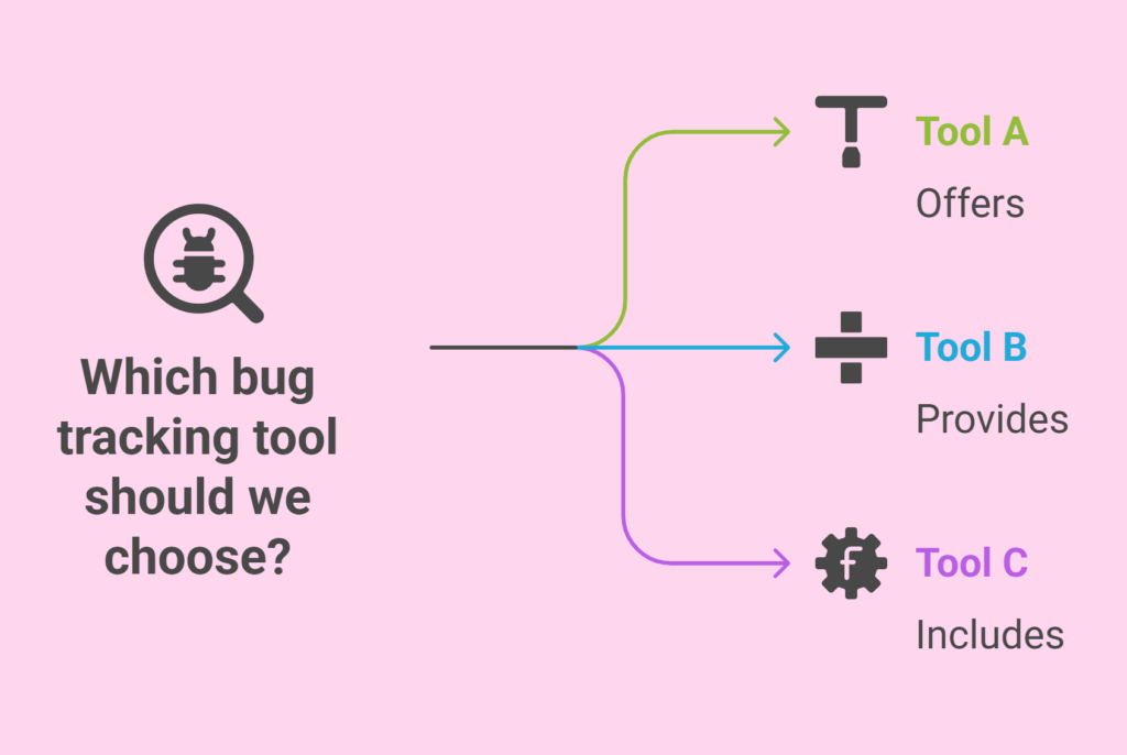 1 (26) App bug tracking tools