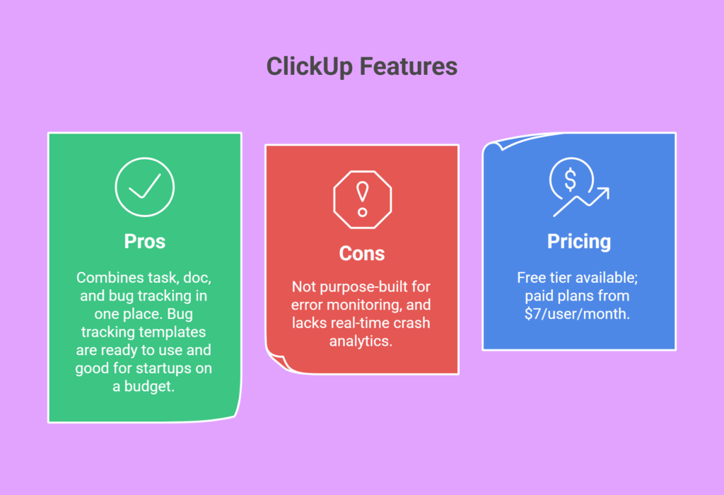 2 (25) App bug tracking tools