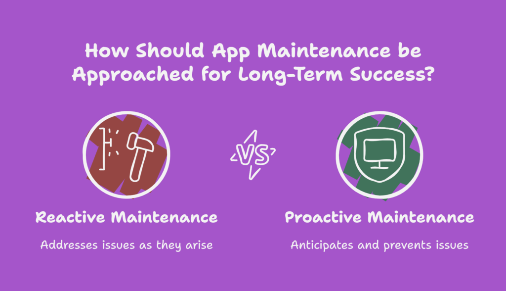 Post-Launch Success Starts Here_ The Smart App Maintenance Playbook for Long-Term Growth - visual selection (1) (1) (1)